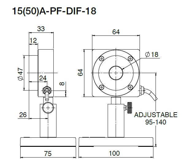 Low Power Thermal Sensors - 140mW-50W